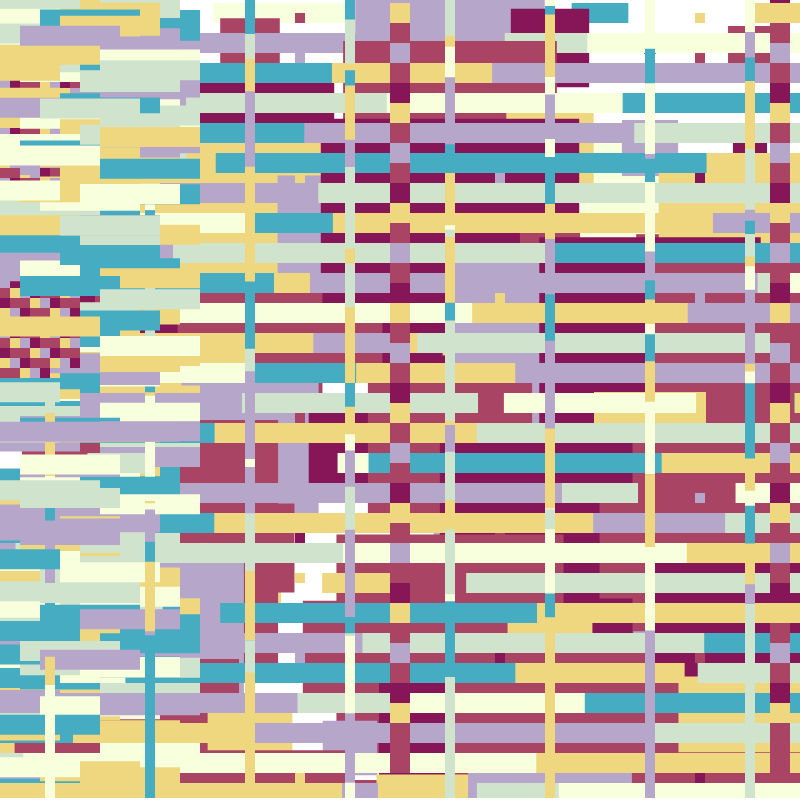 🍭 Sweety Glitchy 🍭 #14 static token preview