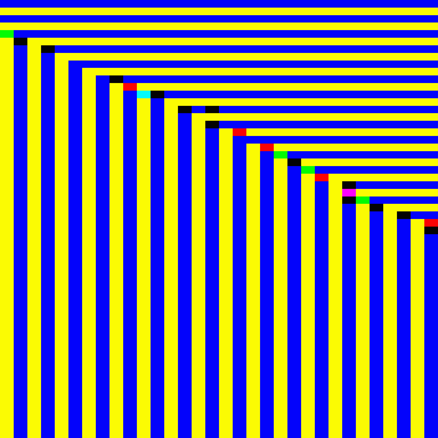 nearestNeighbor-23.03.30-@-11.38.20.png #24 static token preview