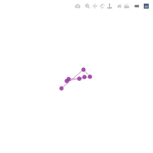 Generative Charts #02 #500 static token preview