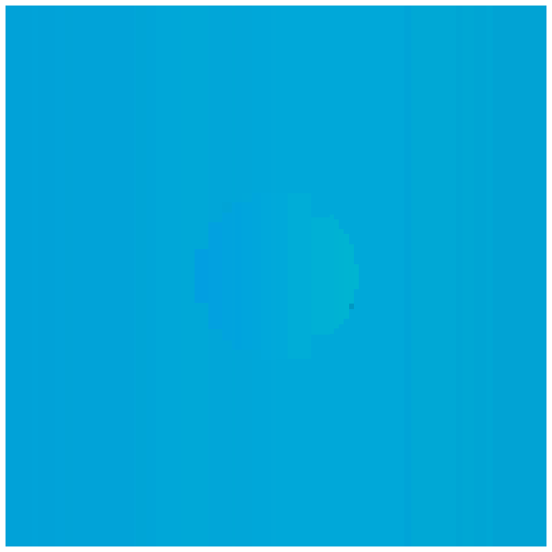 Microscope #17 static token preview
