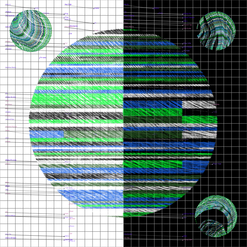 PM11084 #3 static token preview
