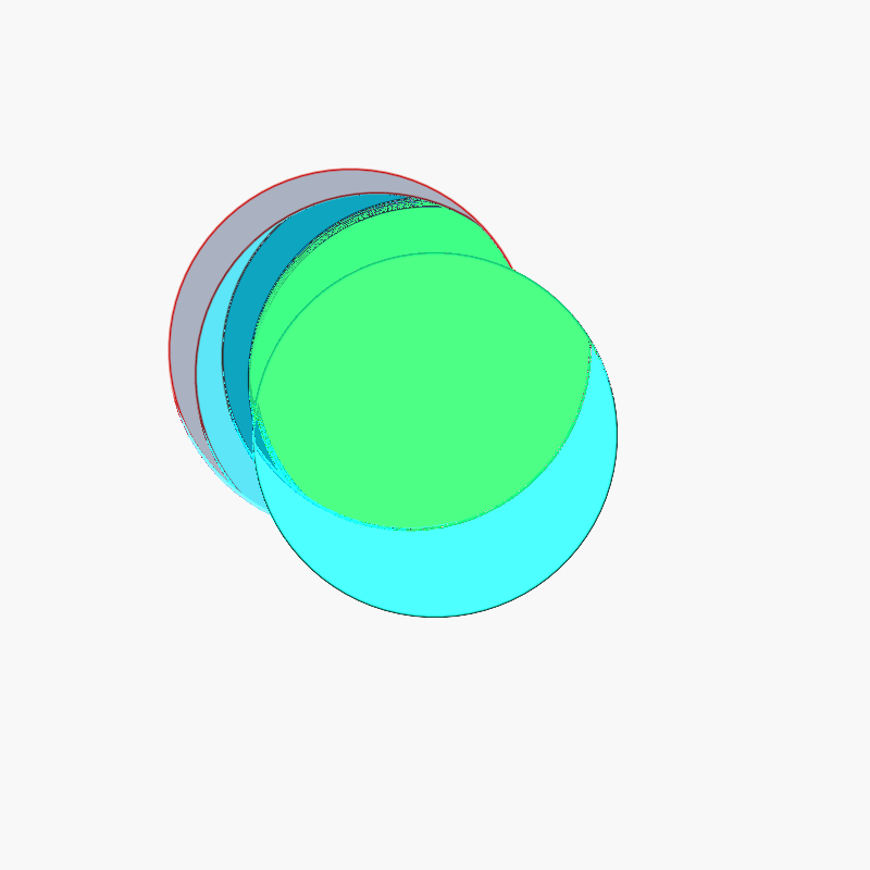 Feedback Sunsets (interactive) #24 static token preview