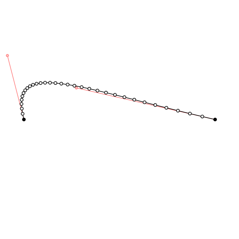 fx(bezier) #5 static token preview