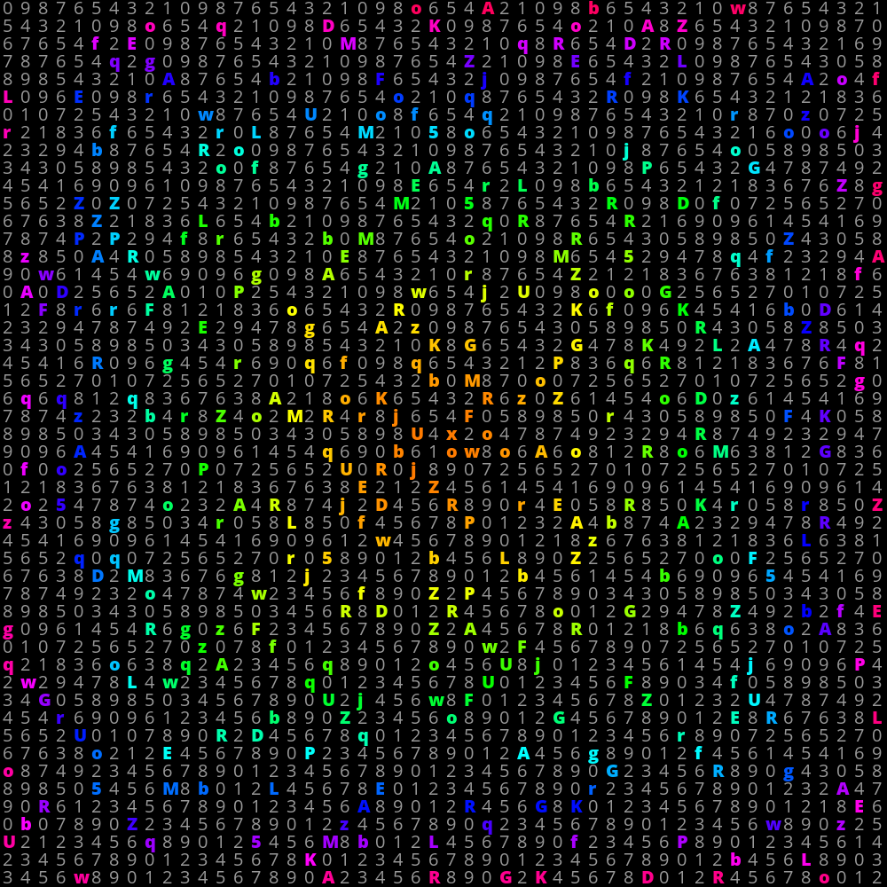 USCII #3 static token preview