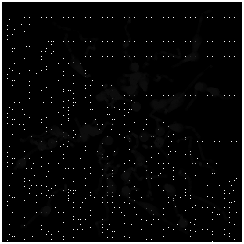 [𝚏𝚛𝚎𝚗𝚎𝚝𝚒𝚌𝚋𝚕𝚘𝚛𝚙] #2 static token preview
