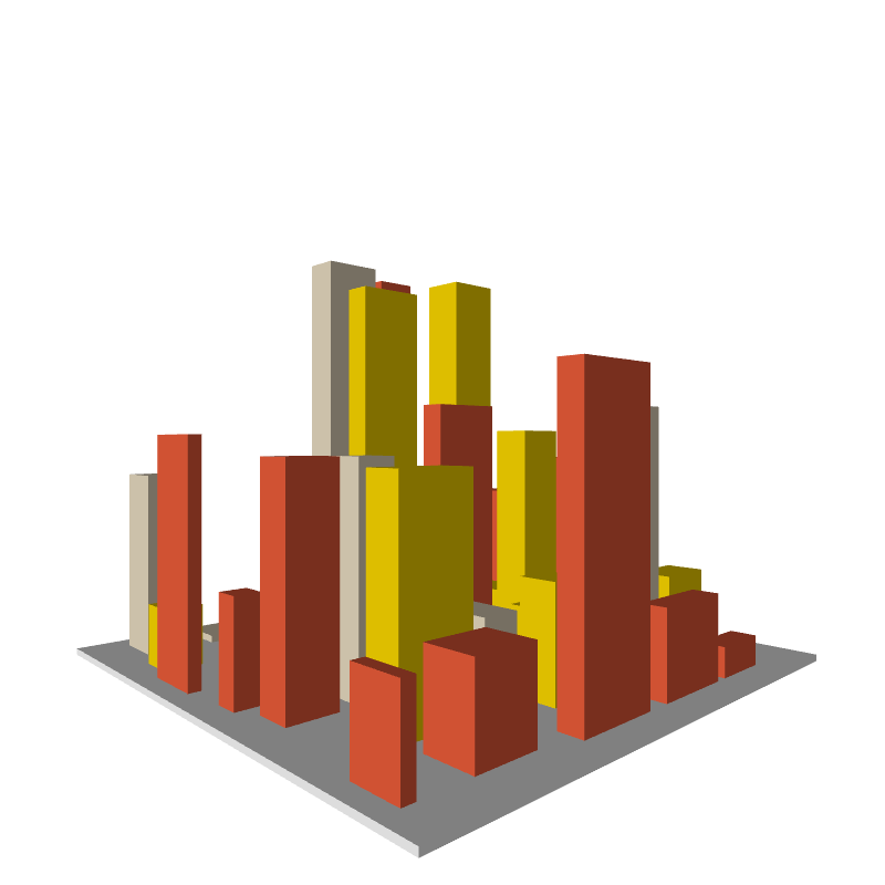 Random City Part 3:The Maquette #2 static token preview