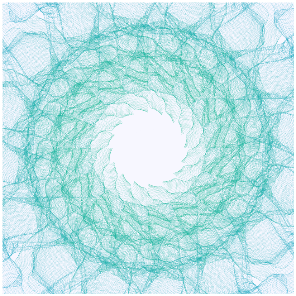 Gravitational Noise #211 static token preview