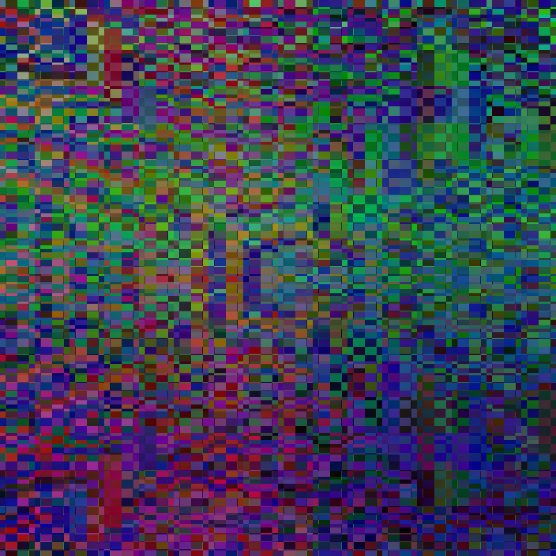 test_pattern2 #10 static token preview