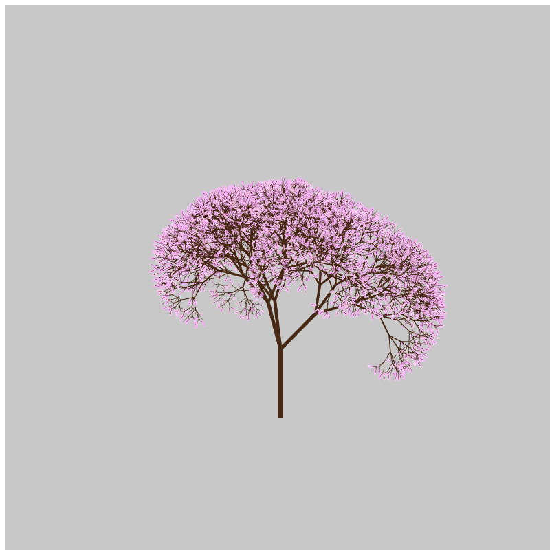 CandyTree #3 static token preview