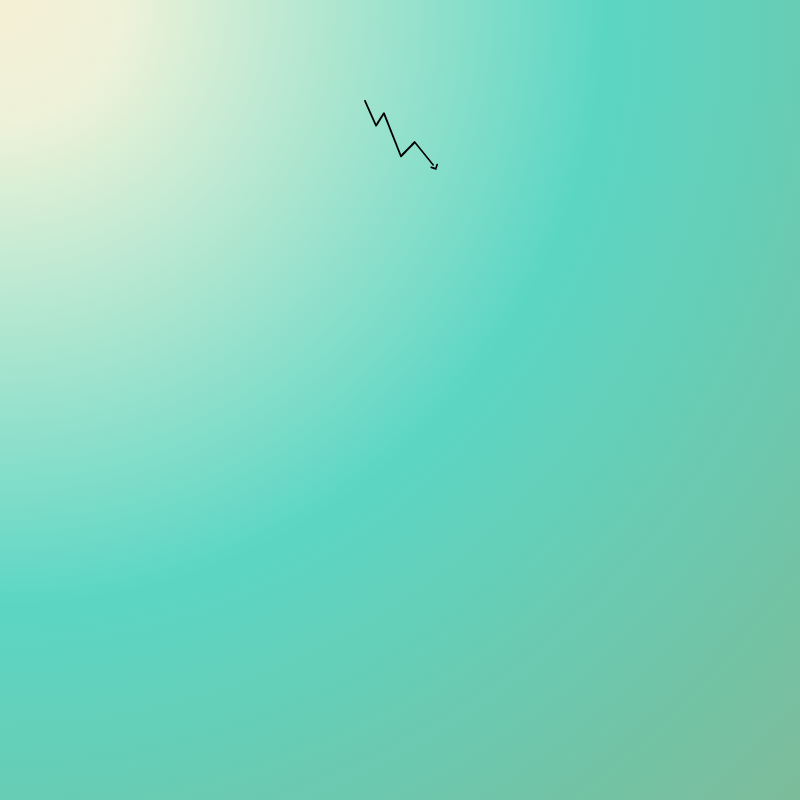 CSS ‧͙⁺☾ Sunsets #5 static token preview