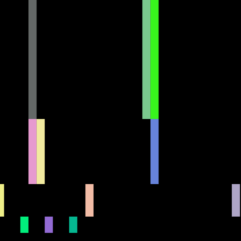 Fibonacci study n°5 #14 static token preview