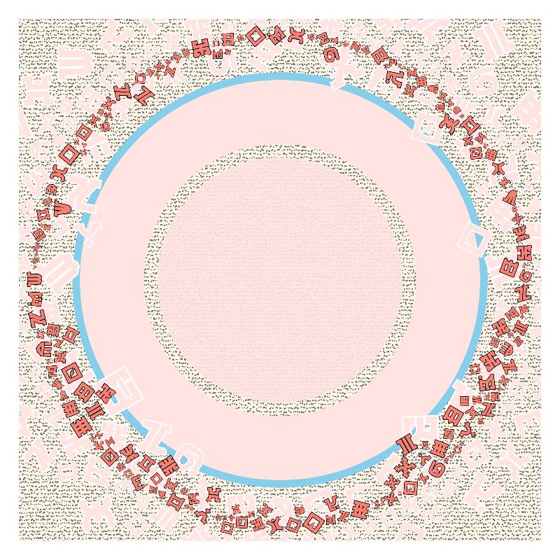 CHAOS AND COSMOS - Cosmology of oneself v2 #3 static token preview