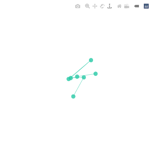 Generative Charts #02 #16 static token preview
