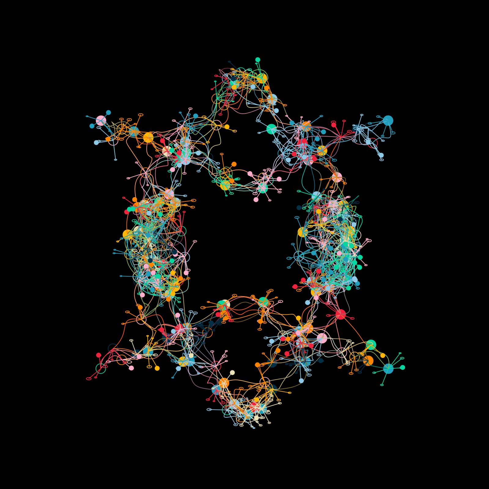 Symphony of Brain Neurons #6 static token preview