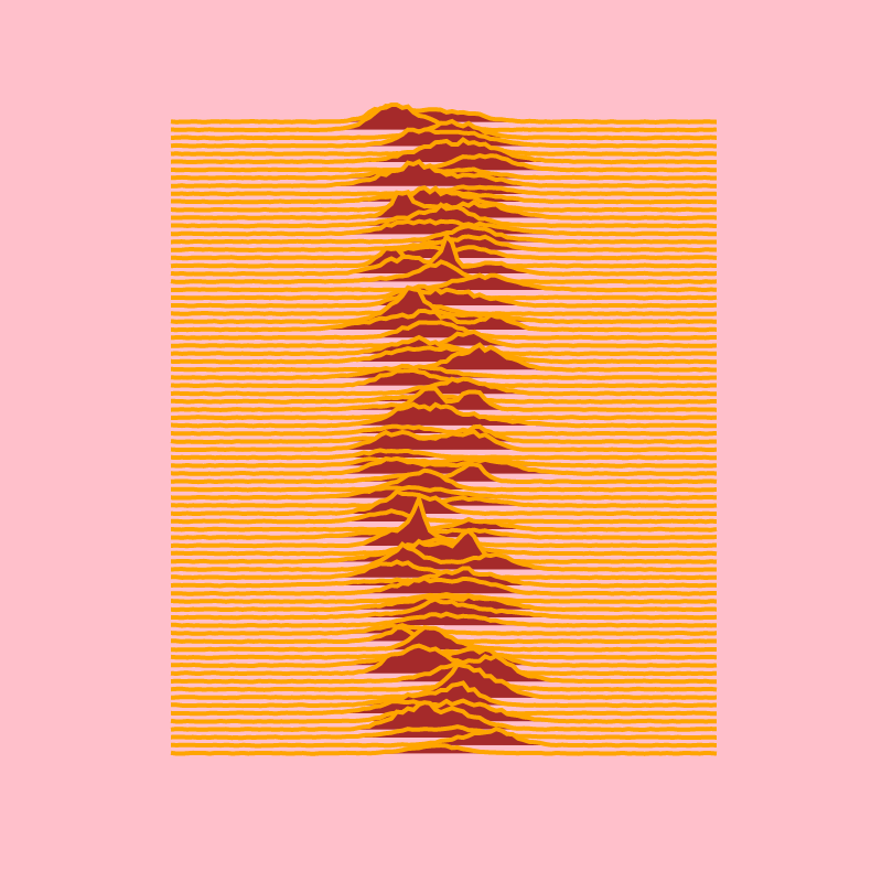 What's your Unknown Pleasures? #2 static token preview