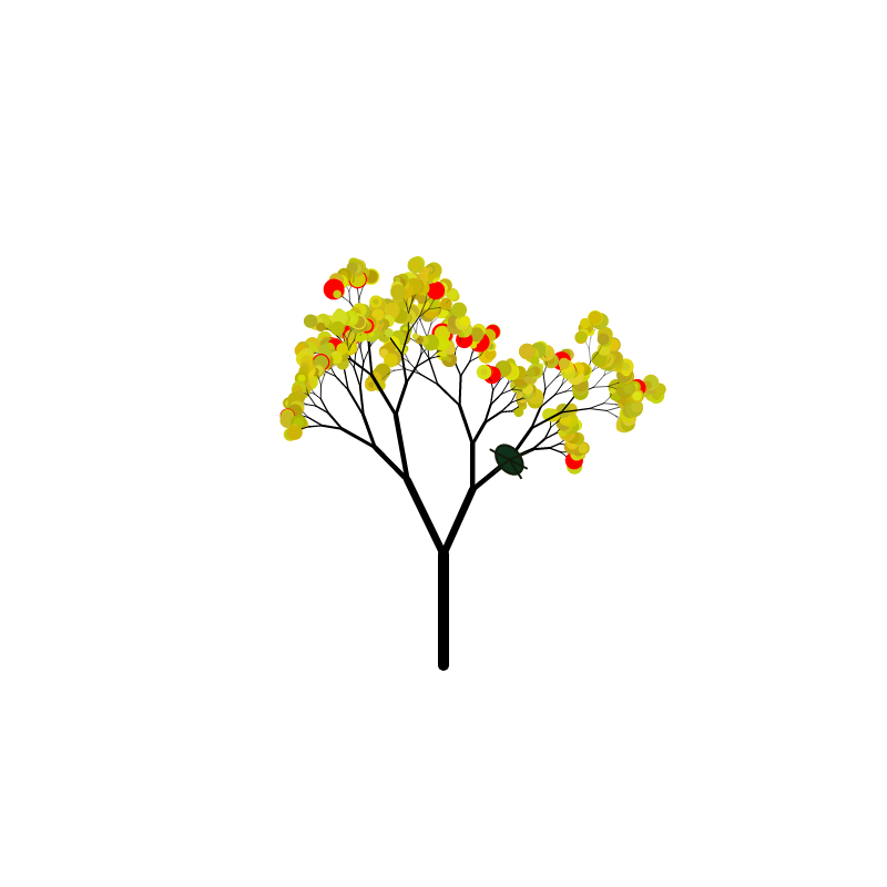 #Treeeeeeee #4 static token preview