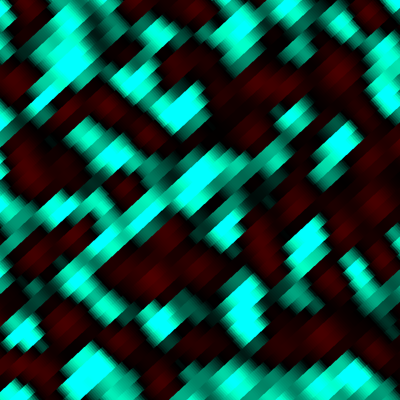 pixel paranoia #2 #14 static token preview
