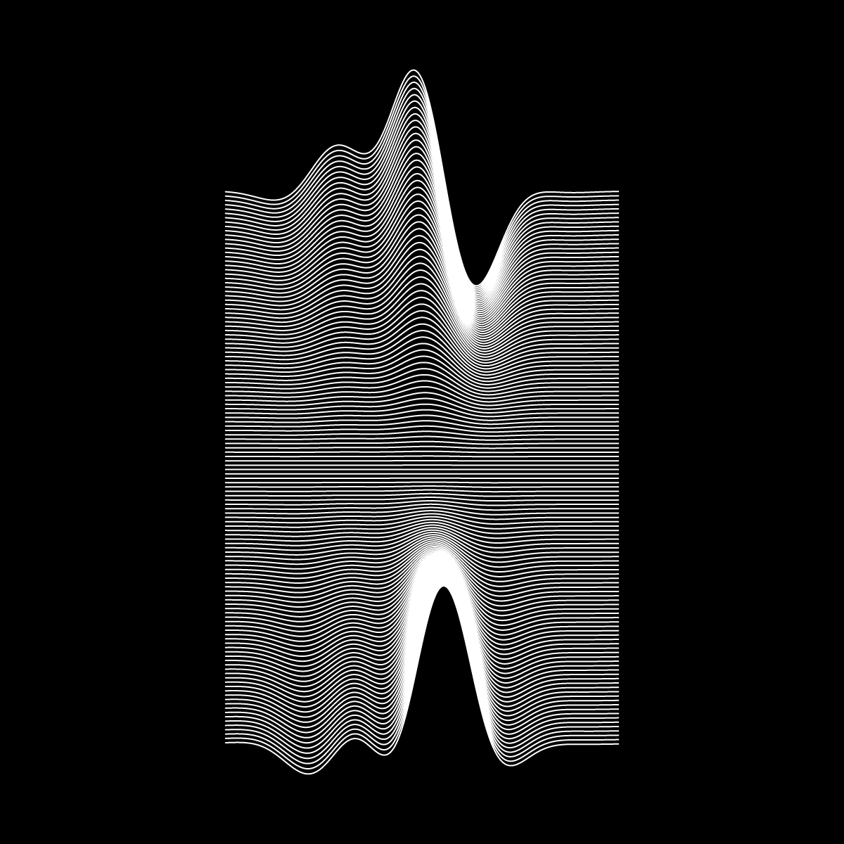 Minimal perturbation #25 static token preview