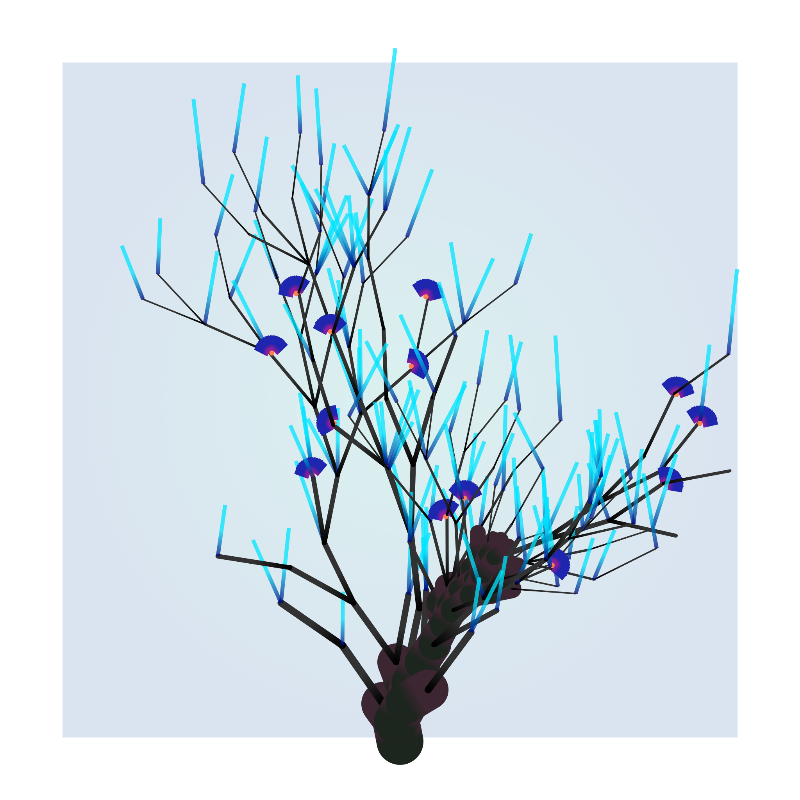 Some generative trees #16 static token preview