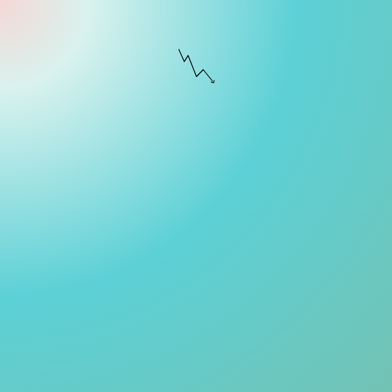 CSS ‧͙⁺☾ Sunsets #9 static token preview