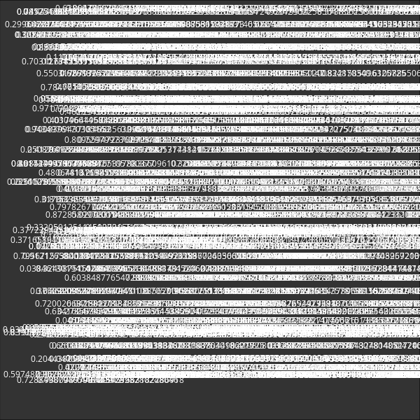 Painting by Random Numbers #21 static token preview