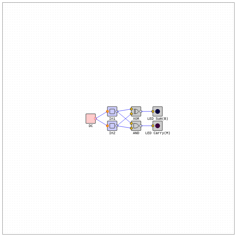 Arithmetic Circuits - Half Adder #1 static token preview