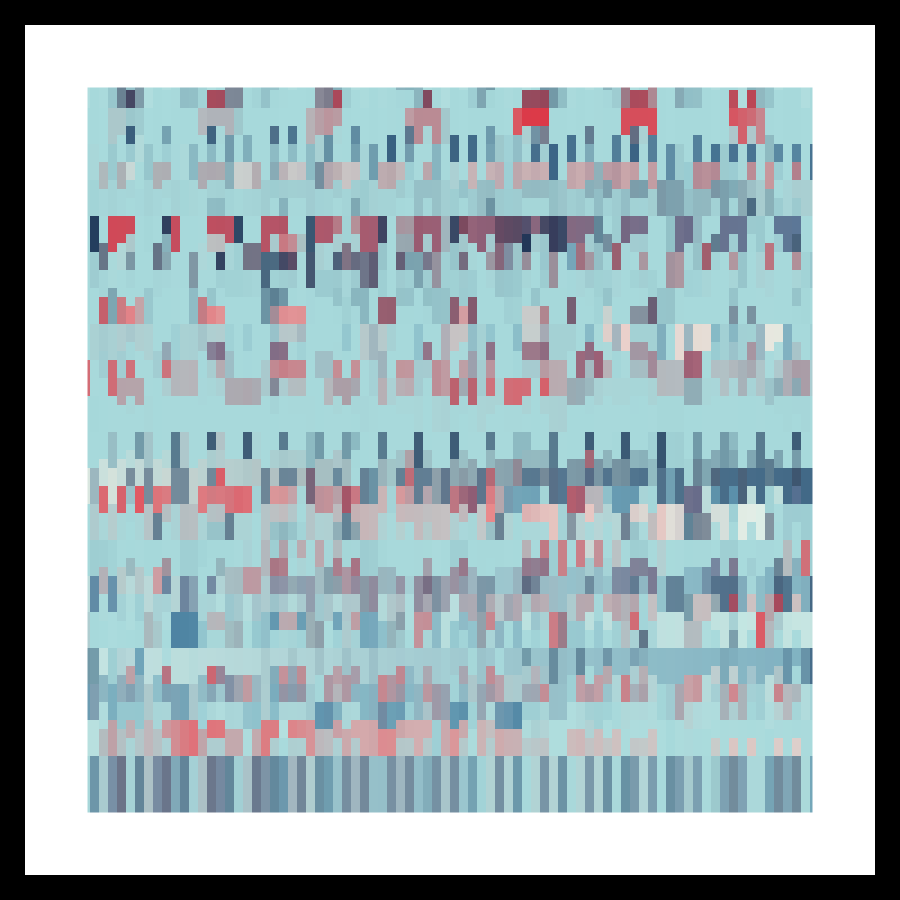 Pixel Boards #10 static token preview