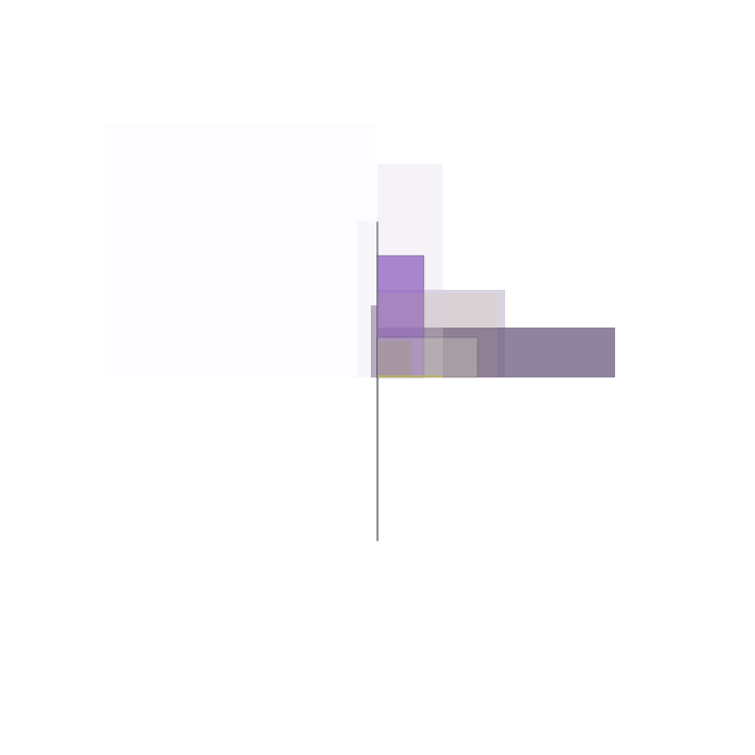 Window #18 static token preview