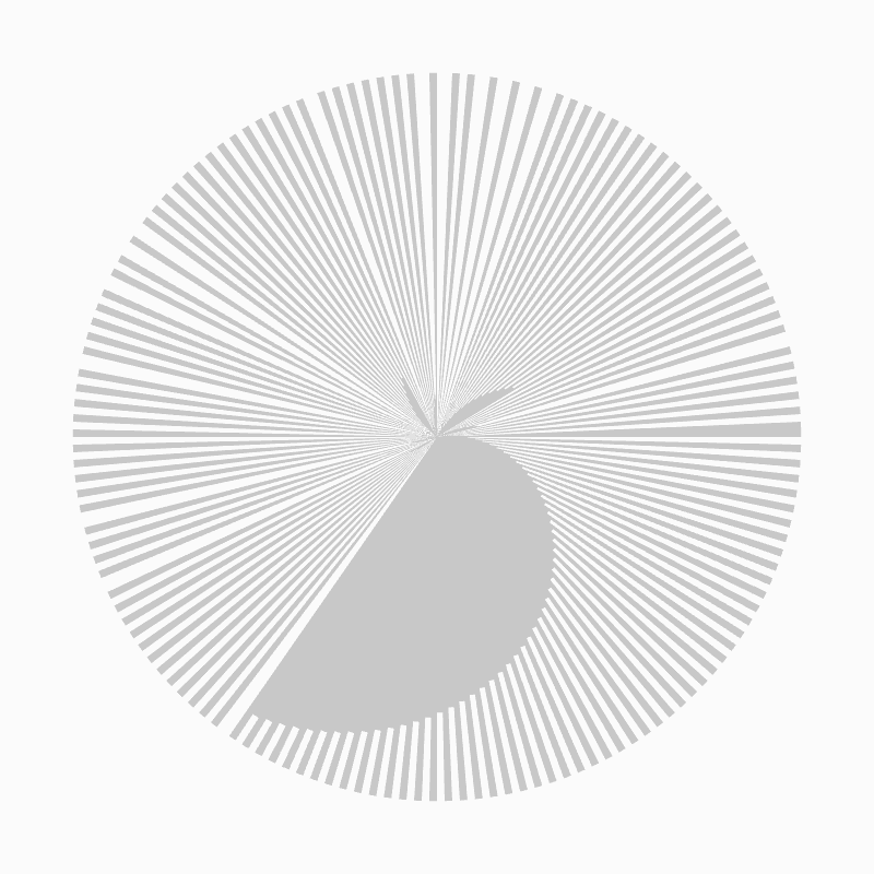 Coiling 1 #6 static token preview