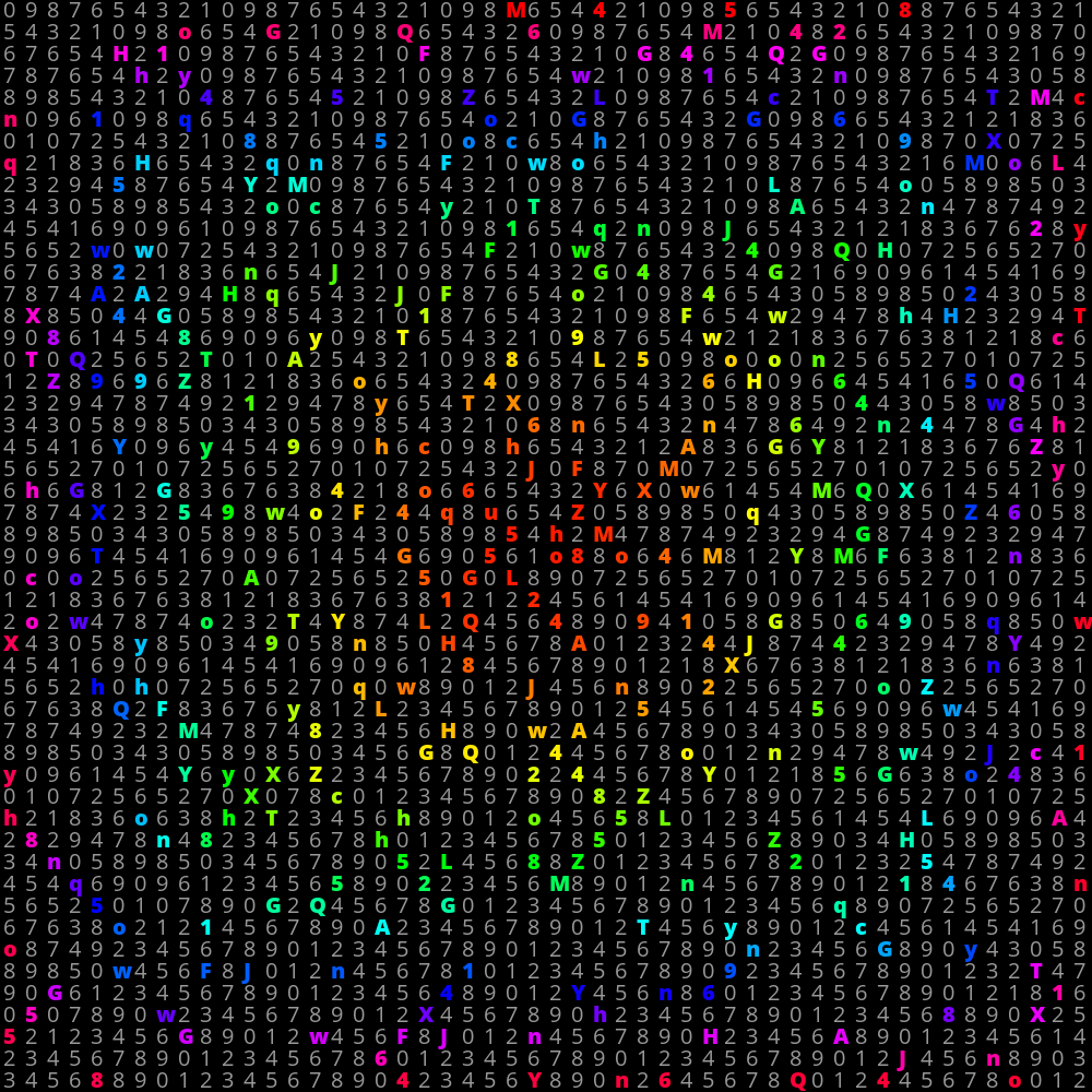 USCII #102 static token preview