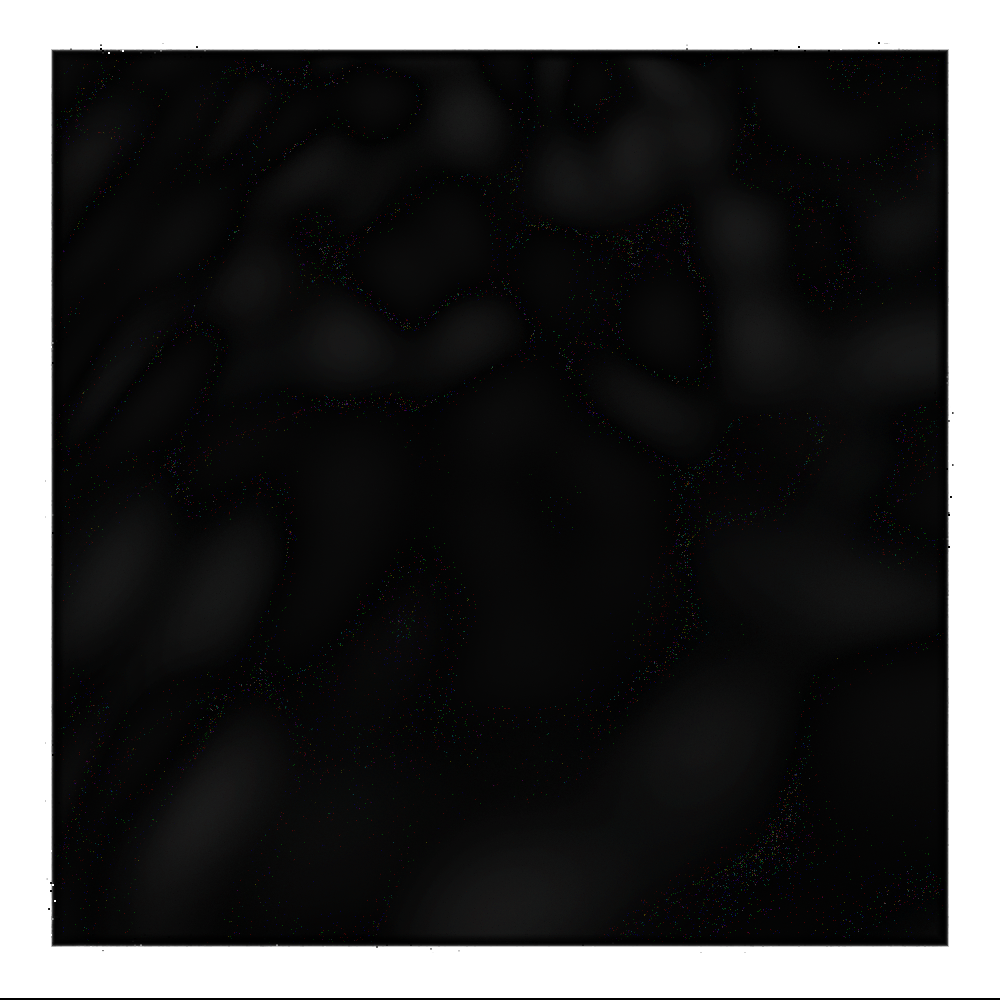 ƈαʂƈαԃҽ #3 static token preview