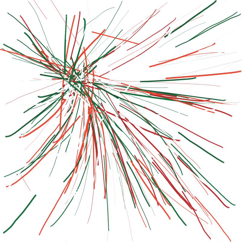 🎄merry yungmas #5 static token preview