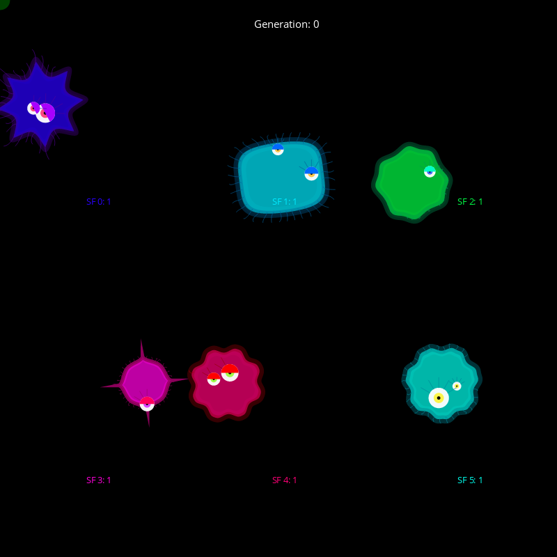 Genetic Virus #15 static token preview