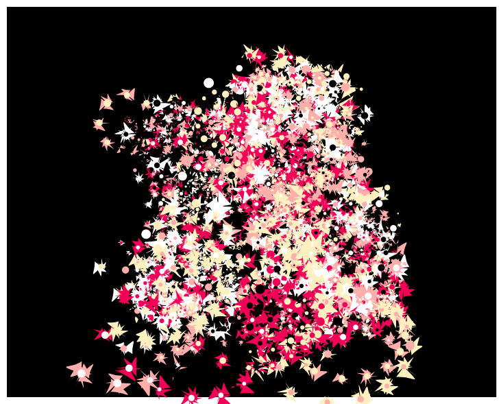Midnight Blooms #7 static token preview