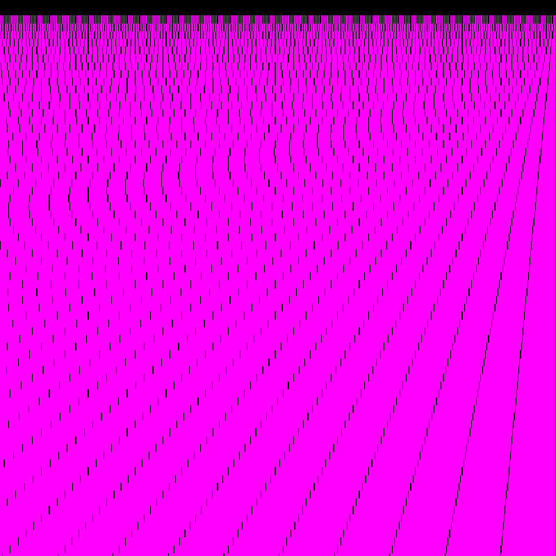 Modulo Noise - AV performance #5 static token preview