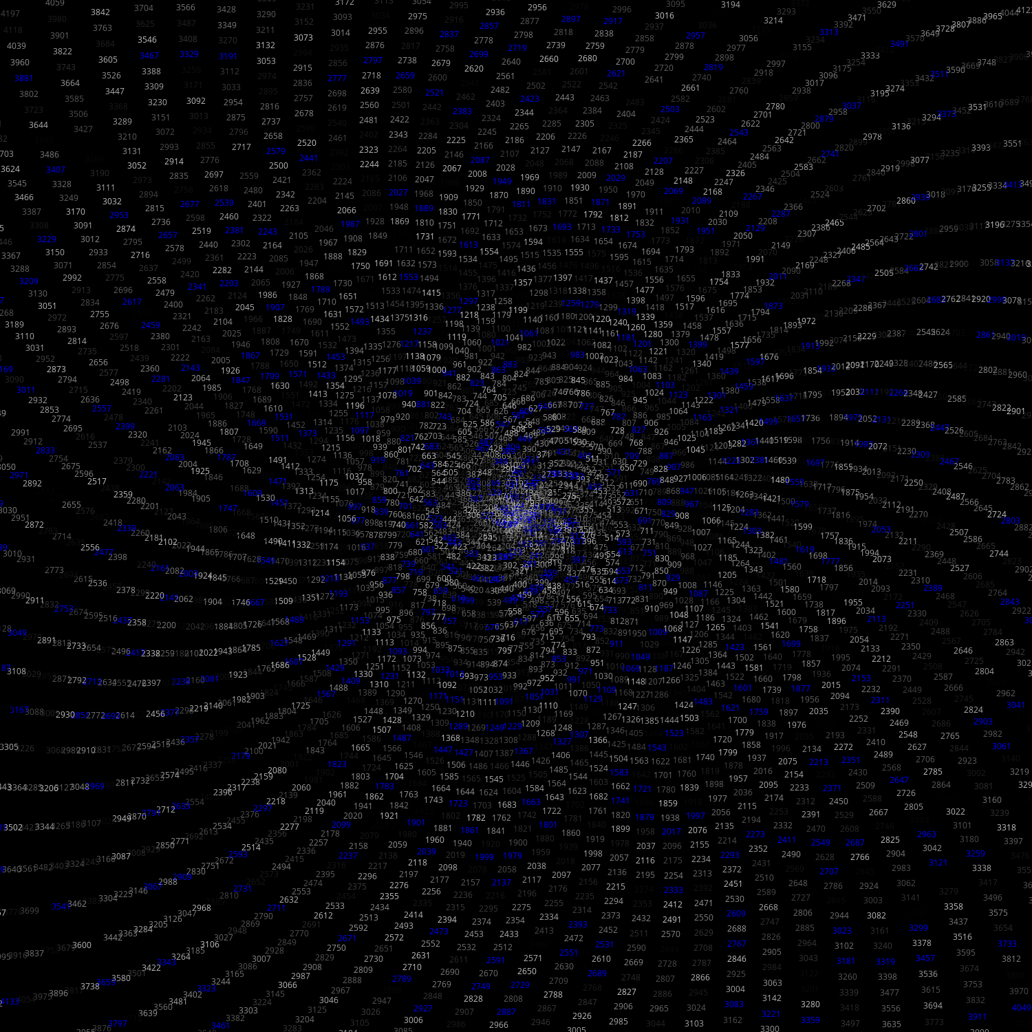 Polar Plot of Numbers #338 static token preview