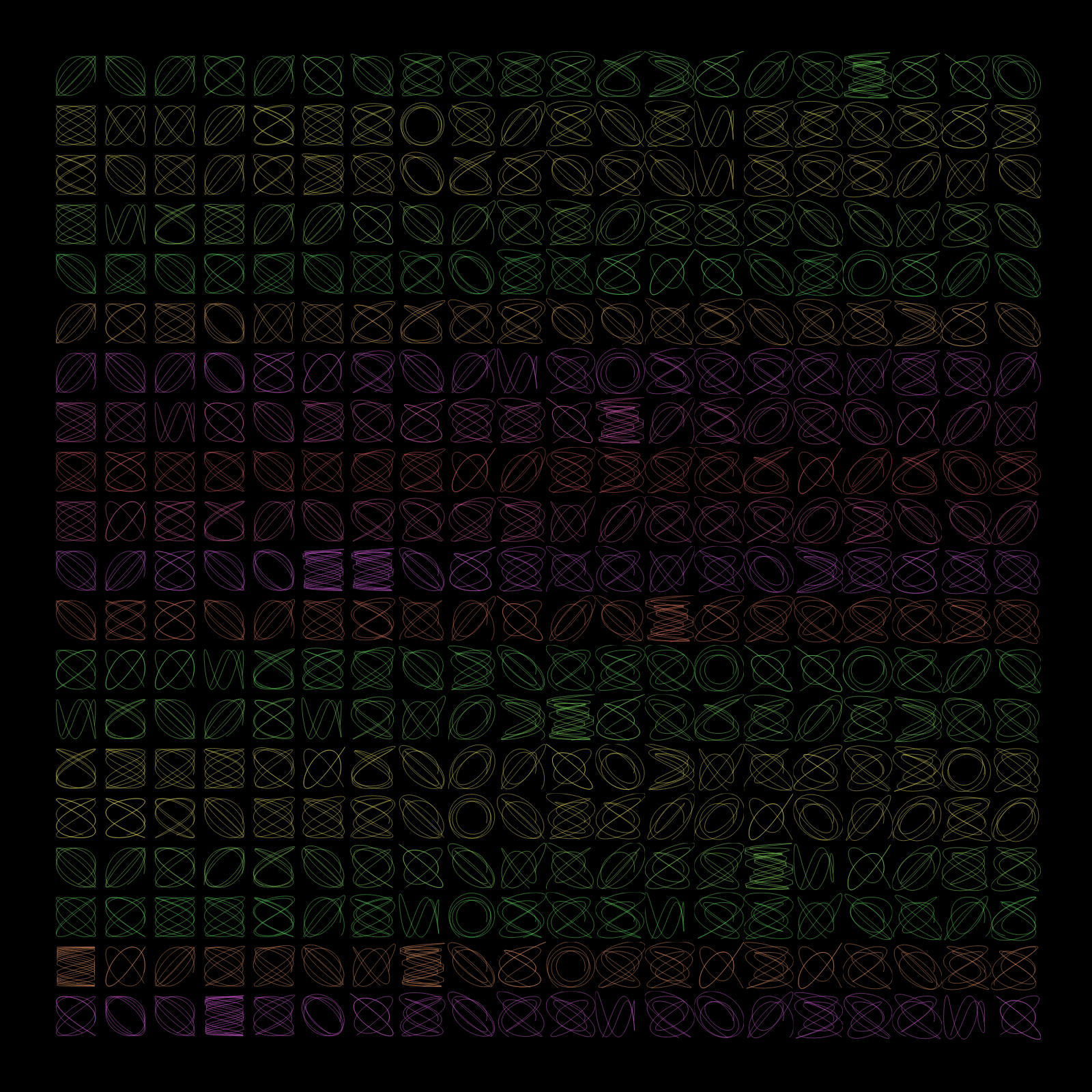 Lo-Fi trigonometry #6 static token preview