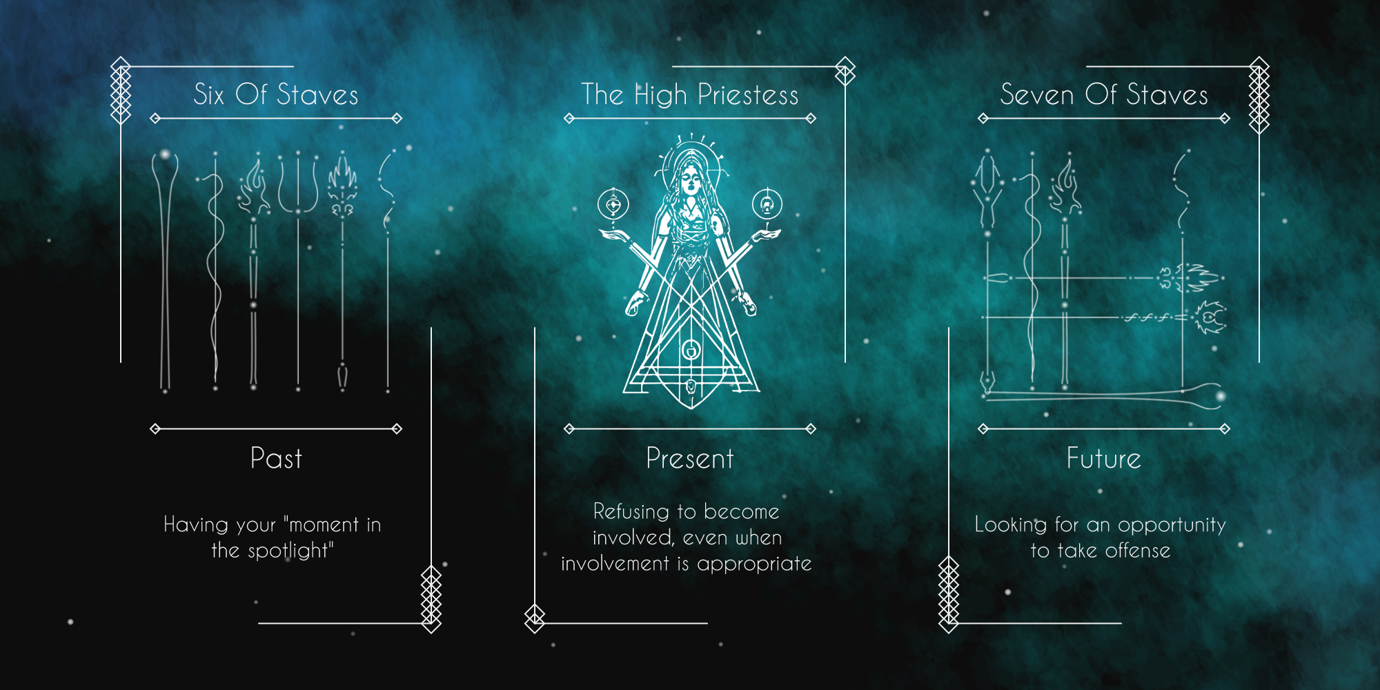 Cosmic Arcana - Past, Present, Future #1 static token preview