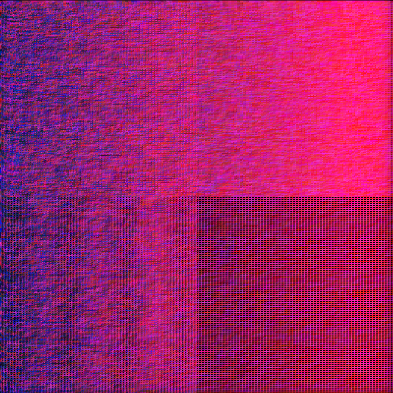 RGB #1 #12 static token preview