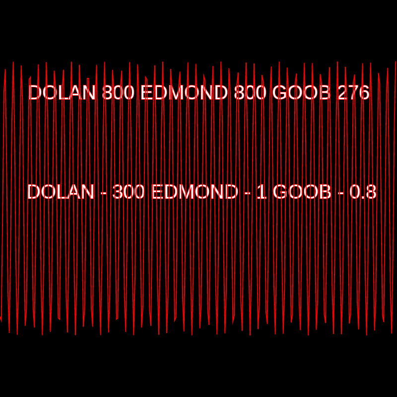 DolanEdmondGoobFanClub #1 static token preview