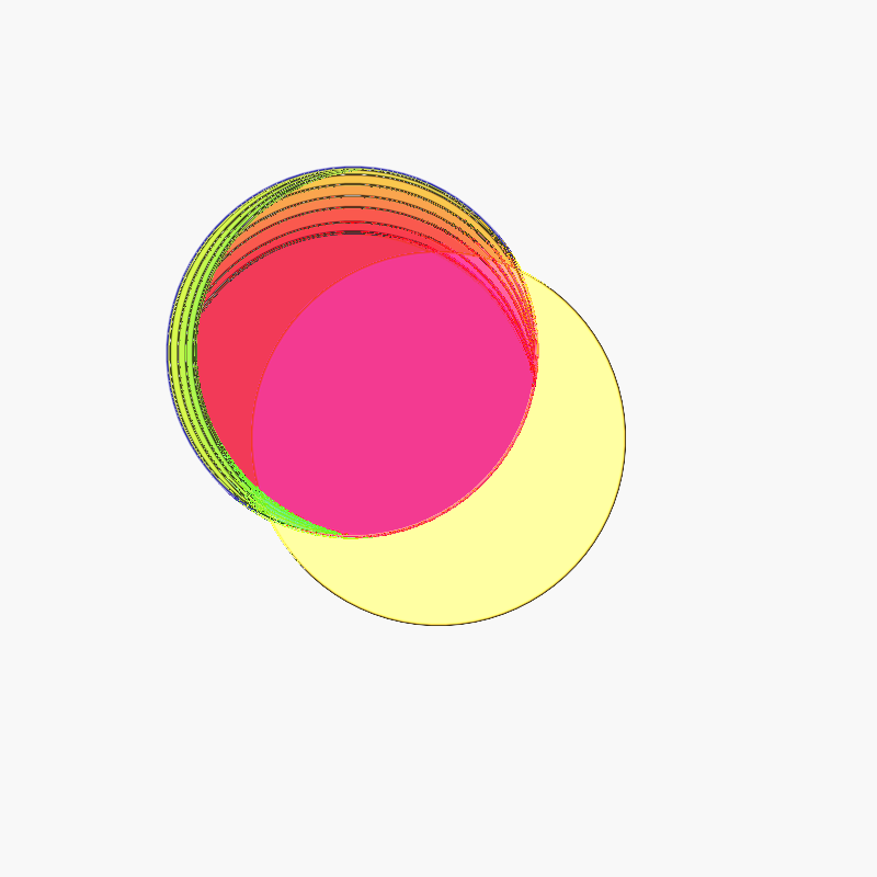 Feedback Sunsets (interactive) #5 static token preview