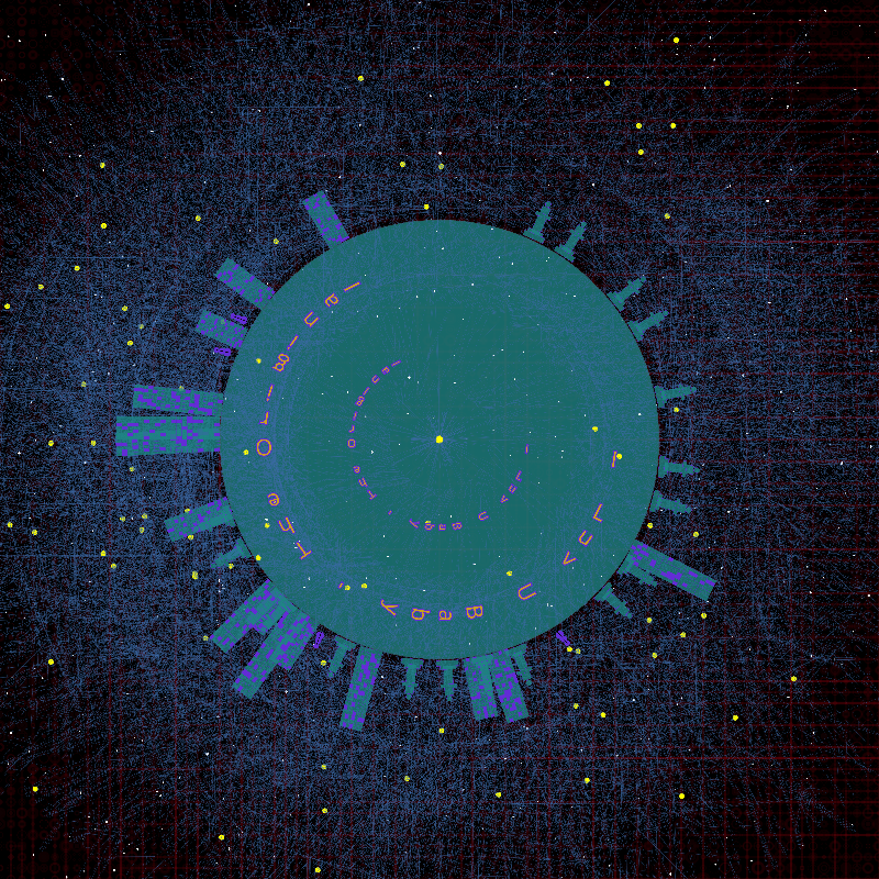 House music planet #8 static token preview