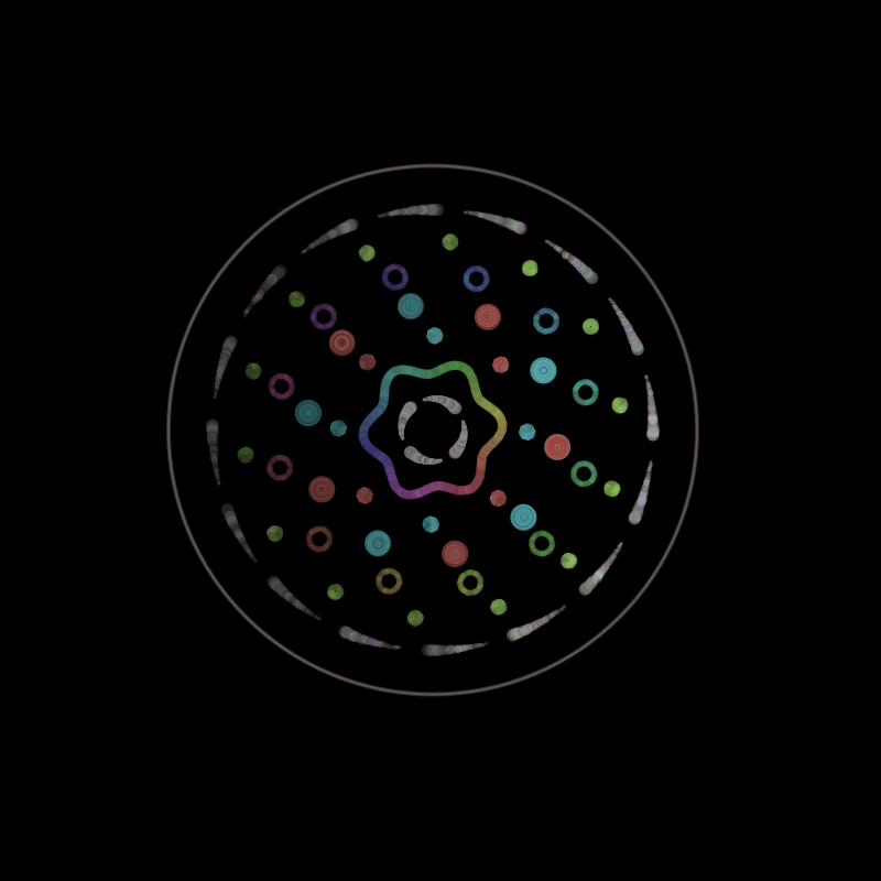 Fluidynamix - Rings #7 static token preview