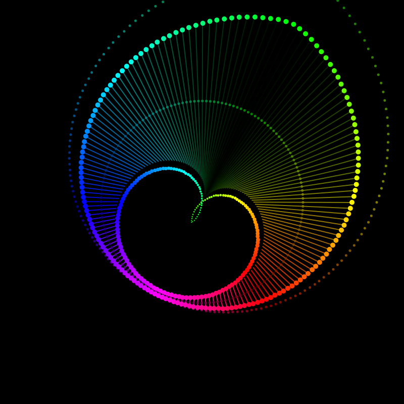 Rainbow_Glitch~@1 #2 static token preview
