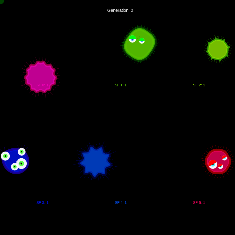 Genetic Virus #2 static token preview