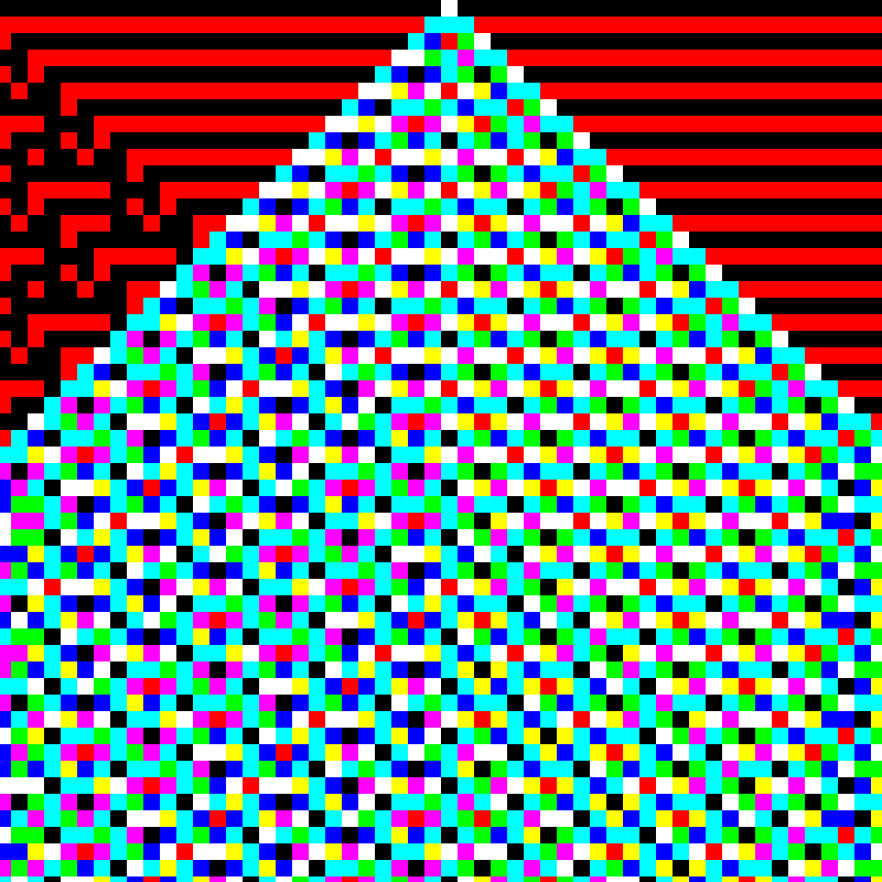 RGB Elementary Cellular Automaton #267 static token preview