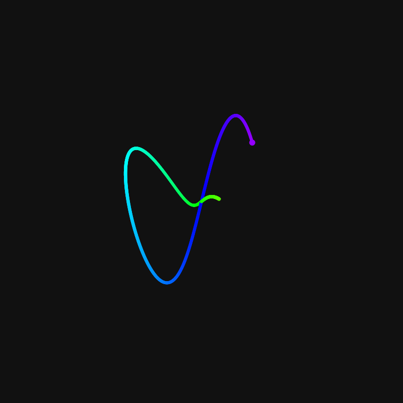 Spirograph 3D #2 static token preview