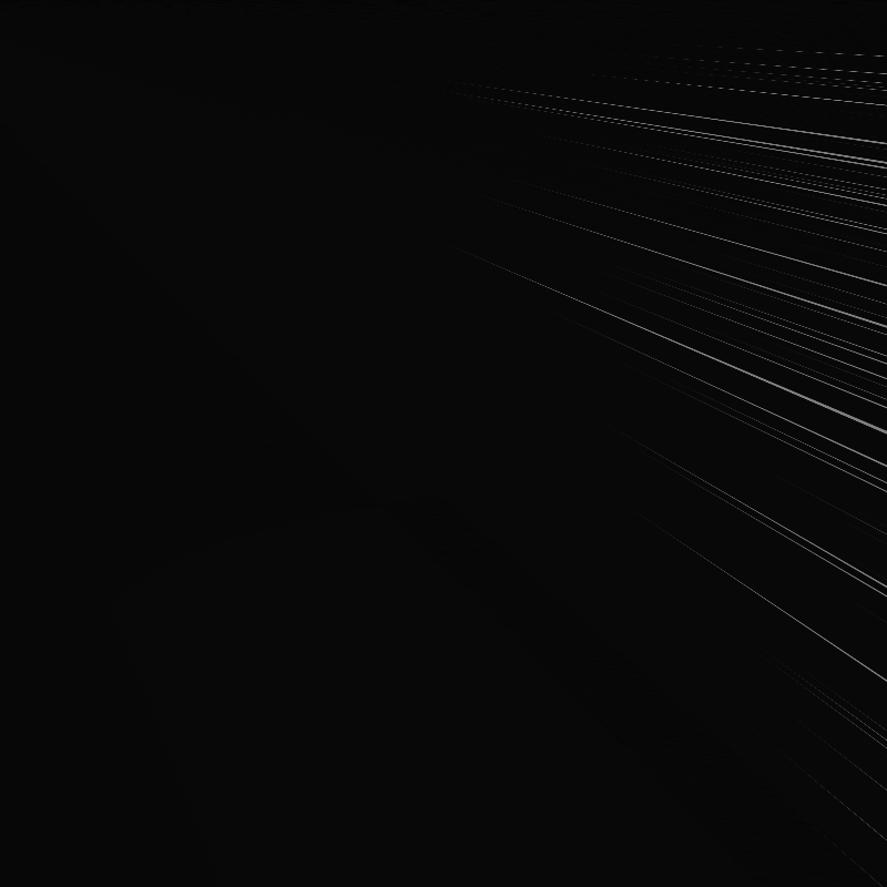 Code Line #18 static token preview