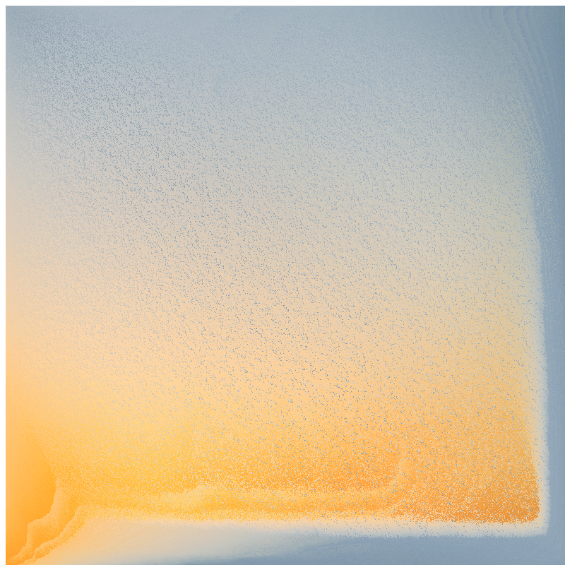 Sandscapes #2 static token preview