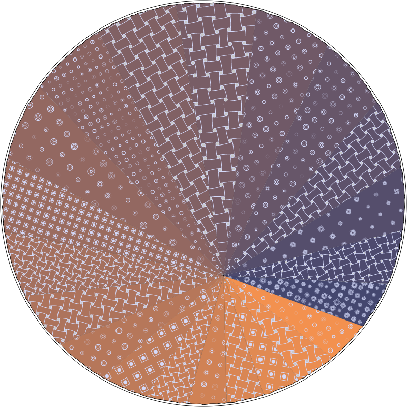 The Gentangles #9 static token preview